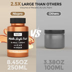 Nicpro Metallic Copper Acrylic Paint, 8.45oz/250ml Large Copper Leaf Paint - Image 6