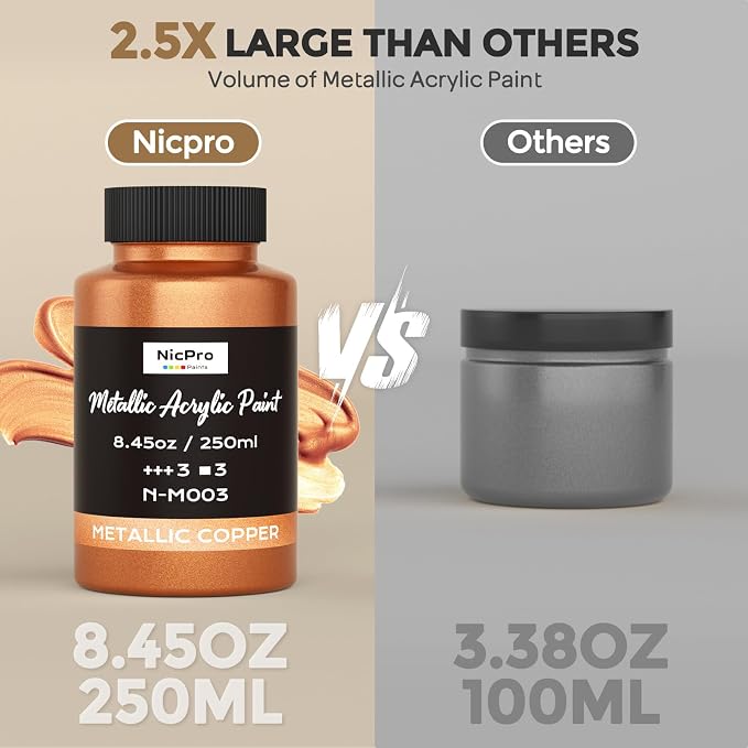 Nicpro Metallic Copper Acrylic Paint, 8.45oz/250ml Large Copper Leaf Paint - Image 6