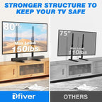 Rfiver Universal TV Stand Base for 24-80 Inch TVs, Table Top TV Stand - Image 7