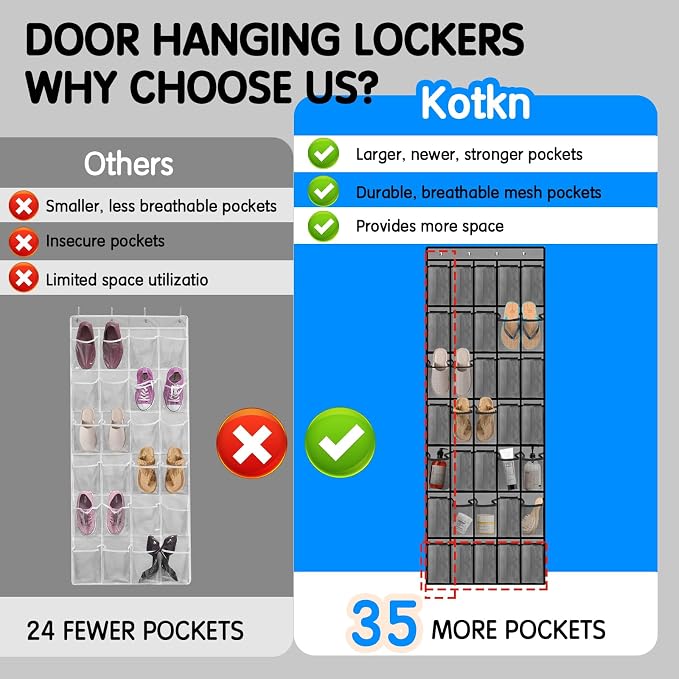 Kotkn 35 Compartment Over The Door Storage - Image 4