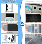 100% Blackout Blind Magnetic Window Cover, Portable Blackout Curtain 118x57” | - Image 2