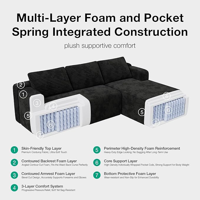 Novilla L-Shape Sectional Couches - Image 4