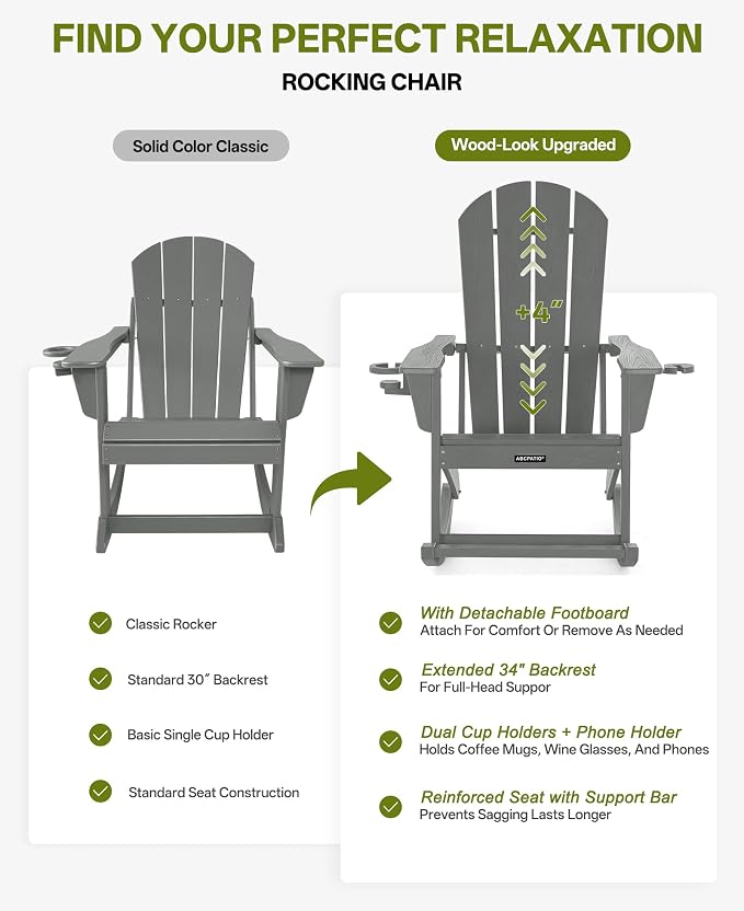 Outdoor Oversized Adirondack Rocking Chairs, All Weather HDPE Patio Rocking - Image 7