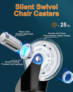 RidRed Gaming Chair Wheels - Image 2