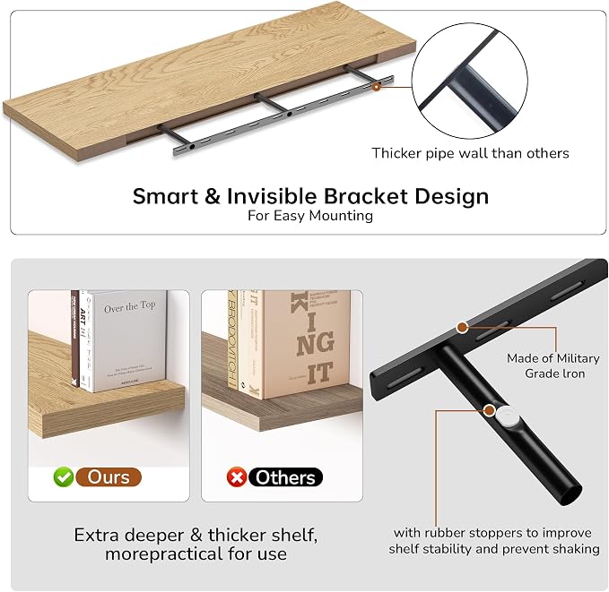 Fun Memories Floating Shelves - Image 5