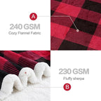 PU MEI Sherpa Fleece Throw Blanket 60" x 80" Reversible Plush Fluffy Large Big - Image 3