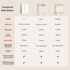 White Metal Storage Cabinet - Image 3