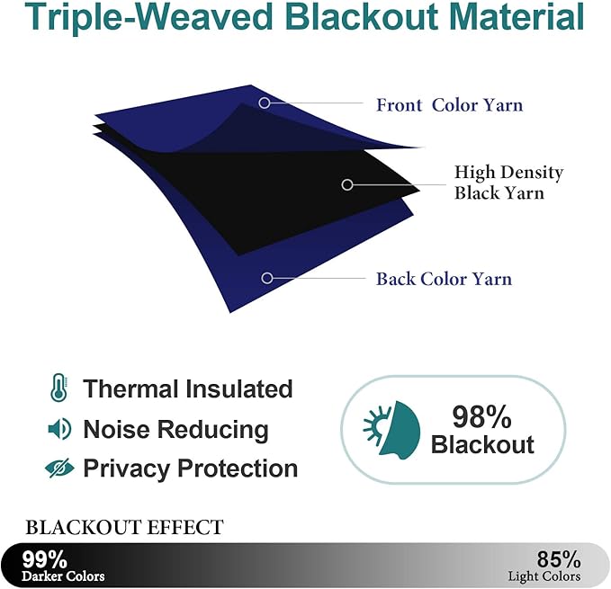 ChrisDowa Blackout Curtains for Bedroom and Living Room 48 Inches Long | 2 - Image 4