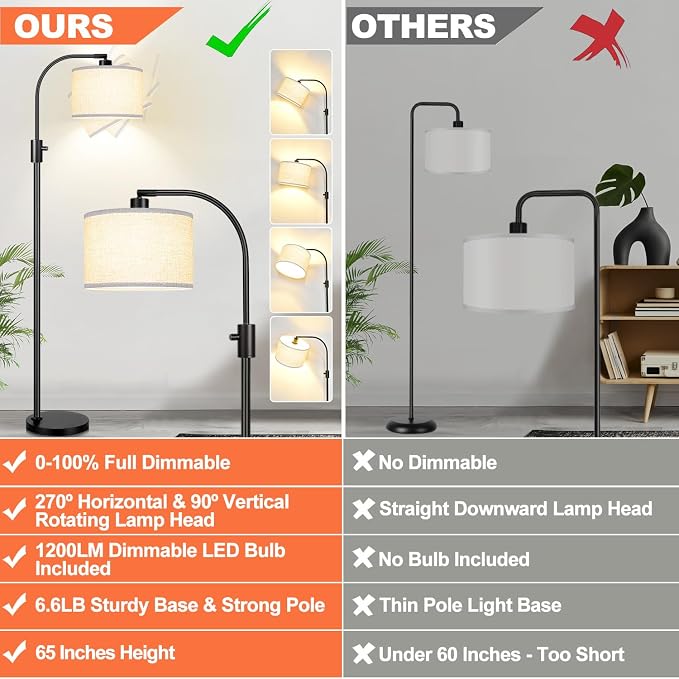 Nintiue Upgraded Modern Arc Dimmable Tall Standing Floor Lamp - Image 2
