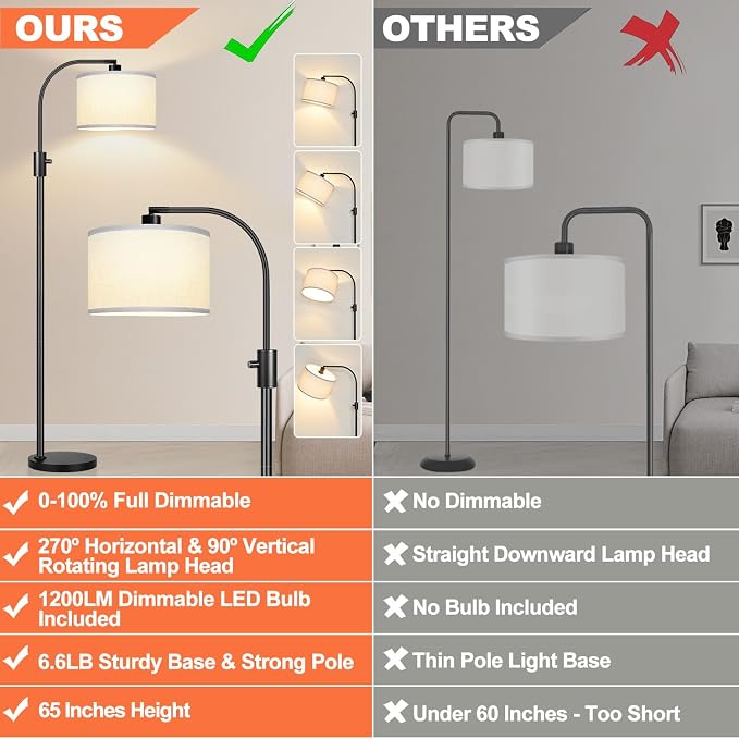 Nintiue Upgraded Modern Arc Dimmable Tall Standing Floor Lamp - Image 2