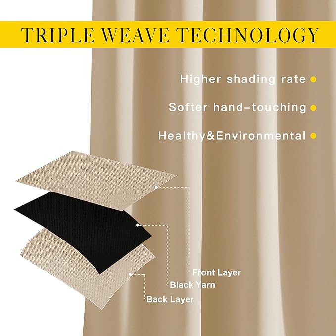 NICETOWN Bedroom Blackout 48 inch Curtains and Drapes - Image 2