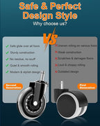 RidRed Office Chair Wheels - Image 4