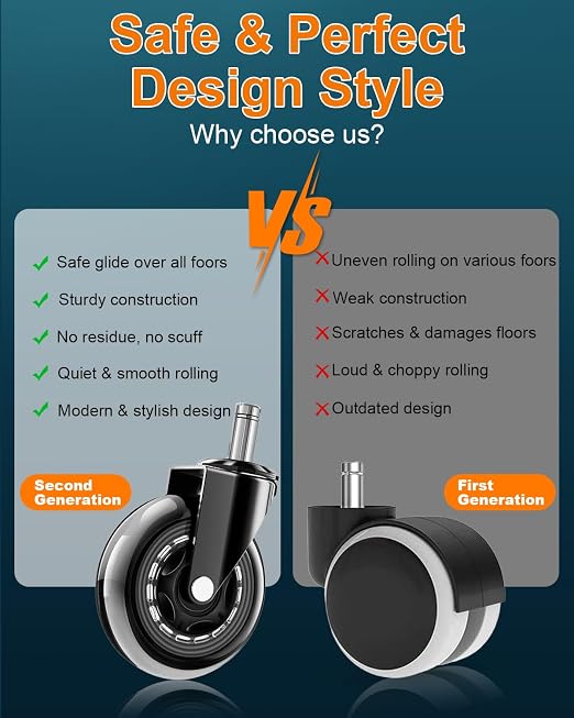 RidRed Office Chair Wheels - Image 4