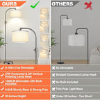 Nintiue Upgraded Modern Arc Dimmable Tall Standing Floor Lamp - Image 2
