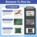 IASEAHK Outdoor Seat Cushion Set, Waterproof & Fade Resistant Patio Chair - Image 6