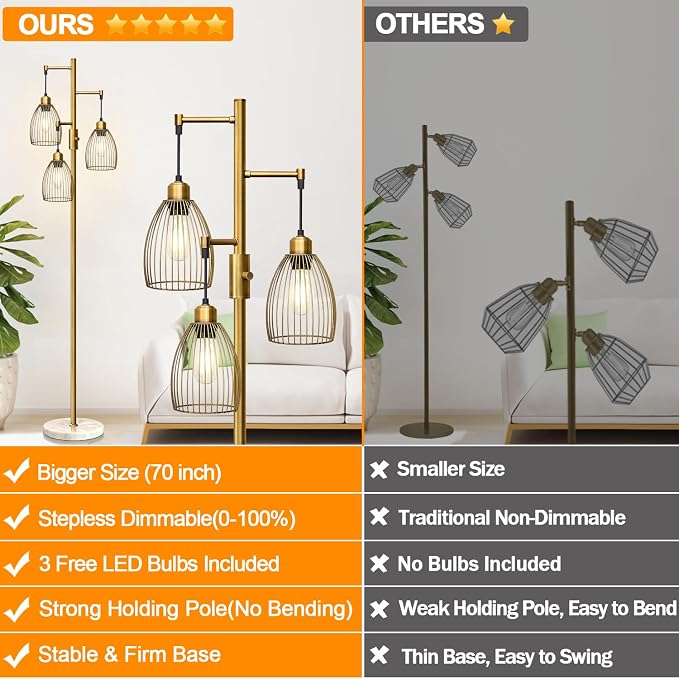 Torondo Dimmable Floor Lamps for Living Room, Industrial Standing Lamp - Image 2