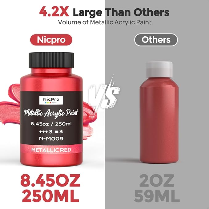 Nicpro Metallic Red Acrylic Paint, 8.45oz/250ml Large Metallic Paint, Non Toxic - Image 3