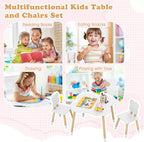 Costzon Kids Table and Chairs, Wooden Toddler Desk Set - Image 7