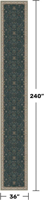 Washable 3x20 Dark Green Hallway Runner Rug - Image 2