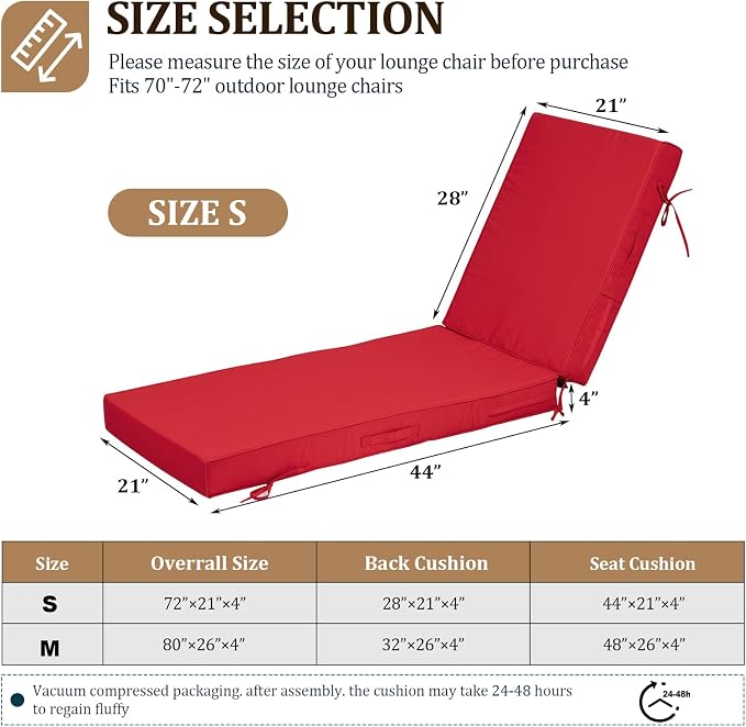 72x21x4in Lounge Cushions for Outdoor Furniture, Outdoor Lounge Chair Cushions - Image 2