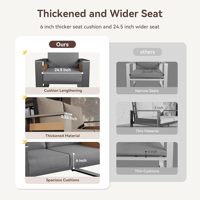 Aoxun Aluminum Outdoor Patio Furniture Set, 2 Seats Metal Sectional Patio - Image 5