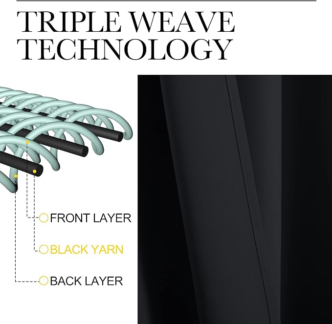 NICETOWN Black Blackout Curtains and Drapes 48 inches Long, Privacy RV Draperies - Image 4