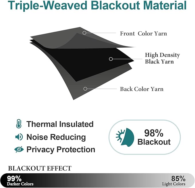 ChrisDowa Blackout Curtains for Bedroom and Living Room 84 Inches Long | 2 - Image 4