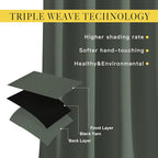 NICETOWN Blackout Bedroom Curtains 66 inches Long, Grommet Light Reducing - Image 3