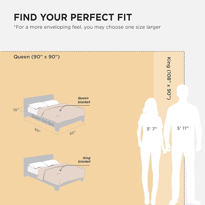 Bedsure GentleSoft Fluffy Light Blue Blankets Queen Size - Image 9