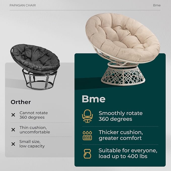 Bme 40" Ergonomic Wicker Papasan Chair - Image 5