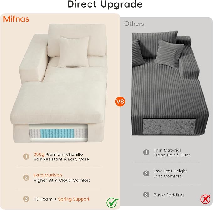 80.7" Oversized Double Chaise Lounge Chair Indoor, Cloud Boneless Sleeper Sofa - Image 5