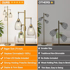 Dimmable Floor Lamp, Industrial Floor Lamps - Image 2
