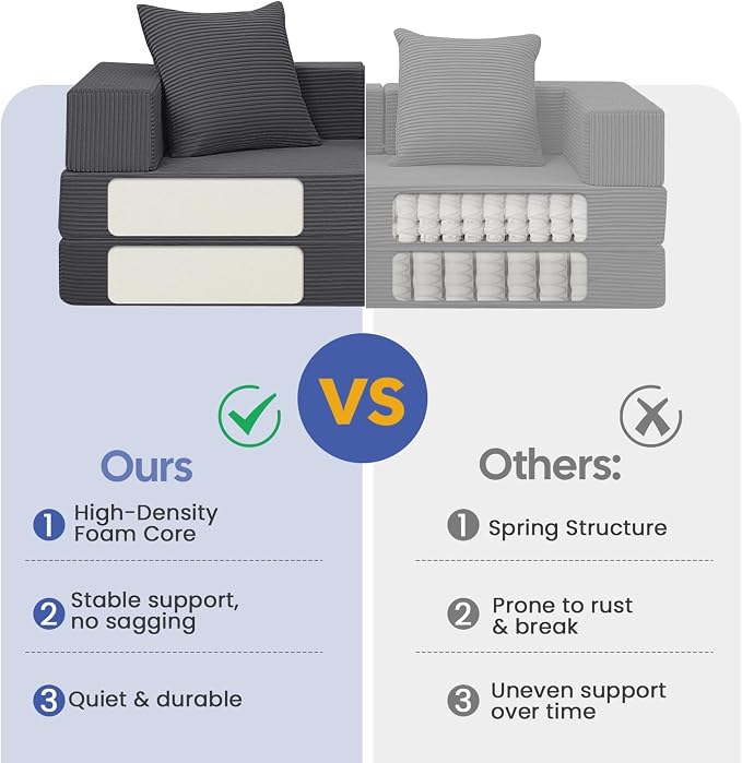 COMAX Futon Sofa Bed, 4‑in‑1 Convertible Sofa Bed, Folding Boneless Couches - Image 5