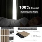 Topfinel Taupe Burlap Linen Blackout Curtains 63 Inches Long 2 Panels - Image 6