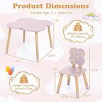 Costzon Kids Table and Chairs, Wooden Toddler Desk Set - Image 8