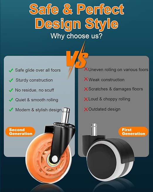 RidRed Gaming Chair Wheels - Image 3