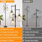 Dimmable Floor Lamp, Industrial Floor Lamps - Image 2