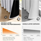 MIULEE Greyish White 100% Blackout Curtains - Image 5