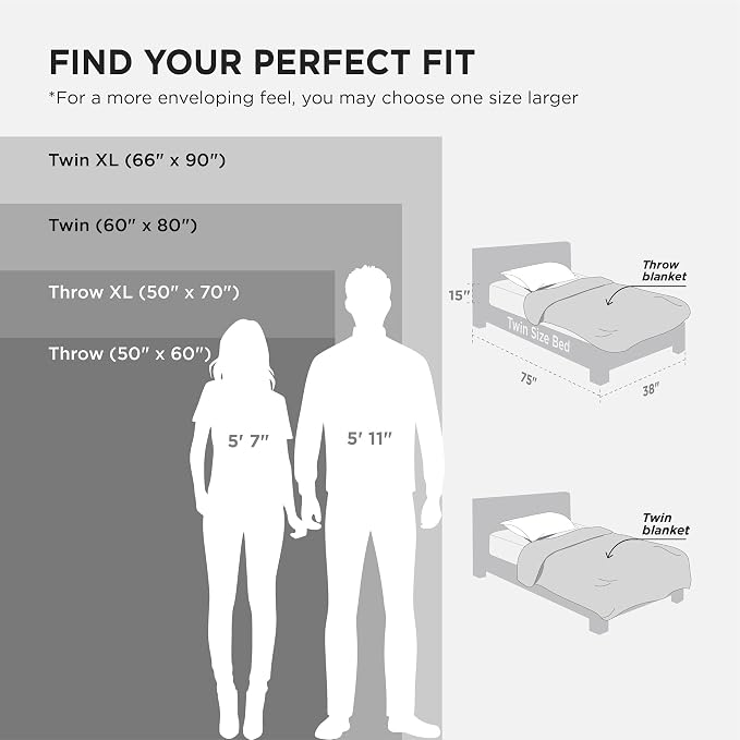 Bedsure GentleSoft Fleece Blanket Twin XL - Image 9