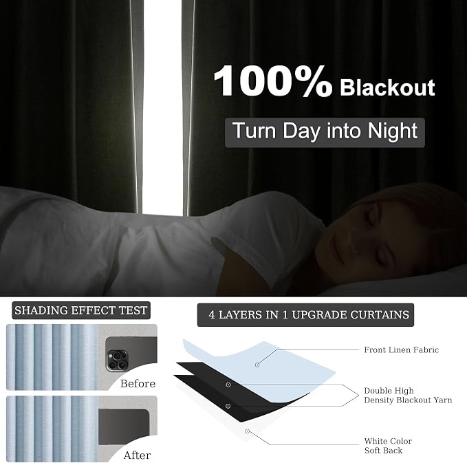 Topfinel 92 Inch Long Total Blackout Curtains - Image 5