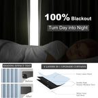 Topfinel Blue Blackout Bedroom Curtains 108 Inches Long 2 Panels - Image 5