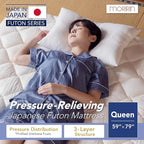 MORIRIN Japanese Floor Futon Mattress - Image 2