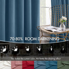 MIULEE Velvet Curtains 50W x 108L 2 Panels Stone Blue Blackout Curtains | - Image 4