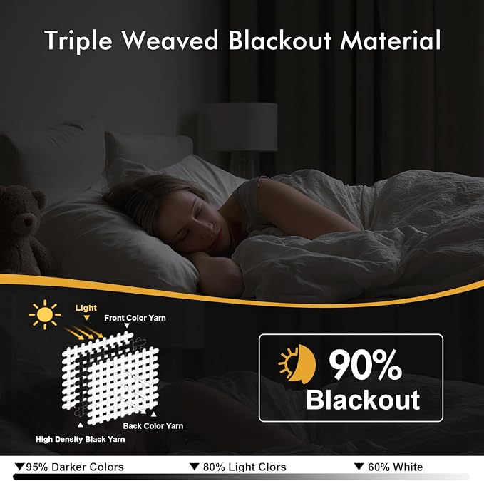 MIULEE Blackout Curtains for Bedroom 2 Panels 40 x 63 Inch Long Sage Green | - Image 2