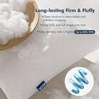 MIULEE 24x24 Euro Pillow Inserts 2 Pack, Throw Pillows - Image 4