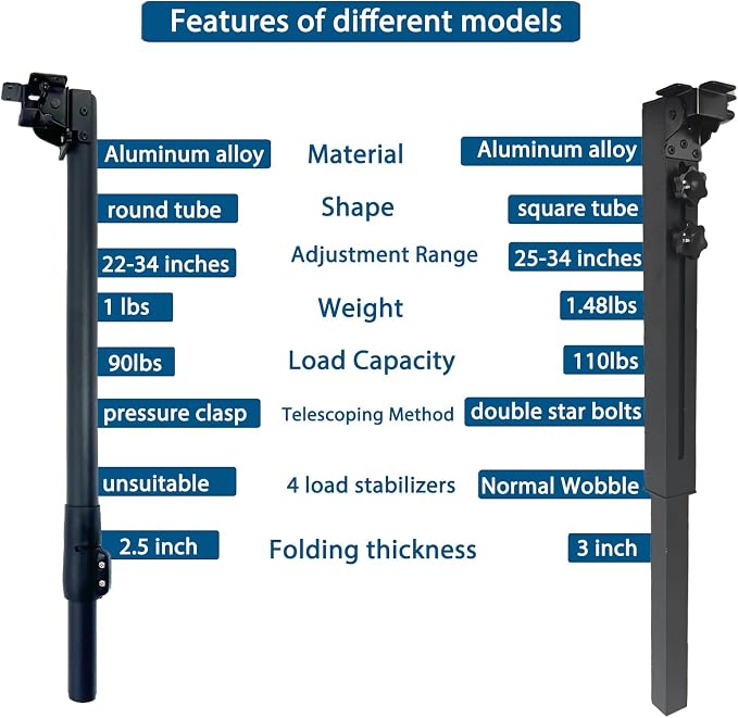 Benbuoo Foldable Aluminum Alloy Table Legs, 22-34" Adjustable Height, DIY - Image 4