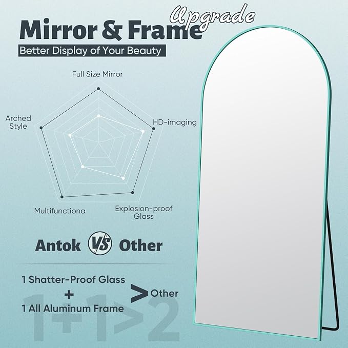 Antok 58" x18” Arched Full Length Floor Mirror, Free Standing/Wall Mount/Leaning - Image 5