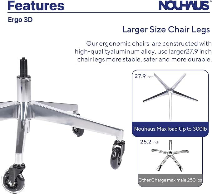 Nouhaus Ergo3D Ergonomic Office Chair Lumbar Support Mesh Office Chair - Image 4