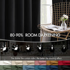 MIULEE Velvet Curtains 50W x 108L 2 Panels Black Blackout Curtains | Luxury - Image 4