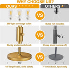 Dimmable Floor Lamp, Industrial Floor Lamps - Image 5